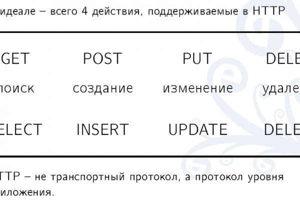 Кракен вход магазин