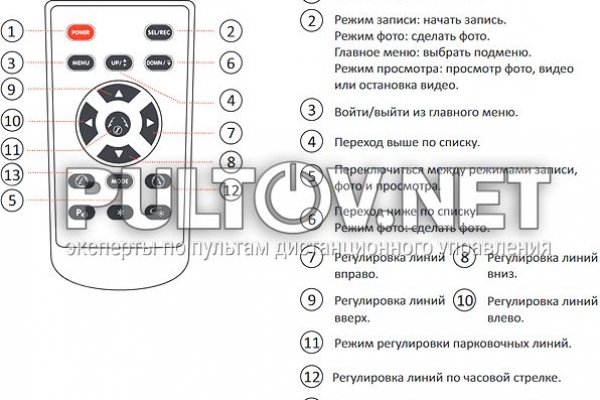 Кракен сайт магазин kraken clear com